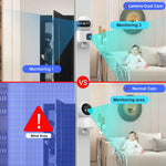 Camara Inteligente De Seguridad Dual Para El Hogar